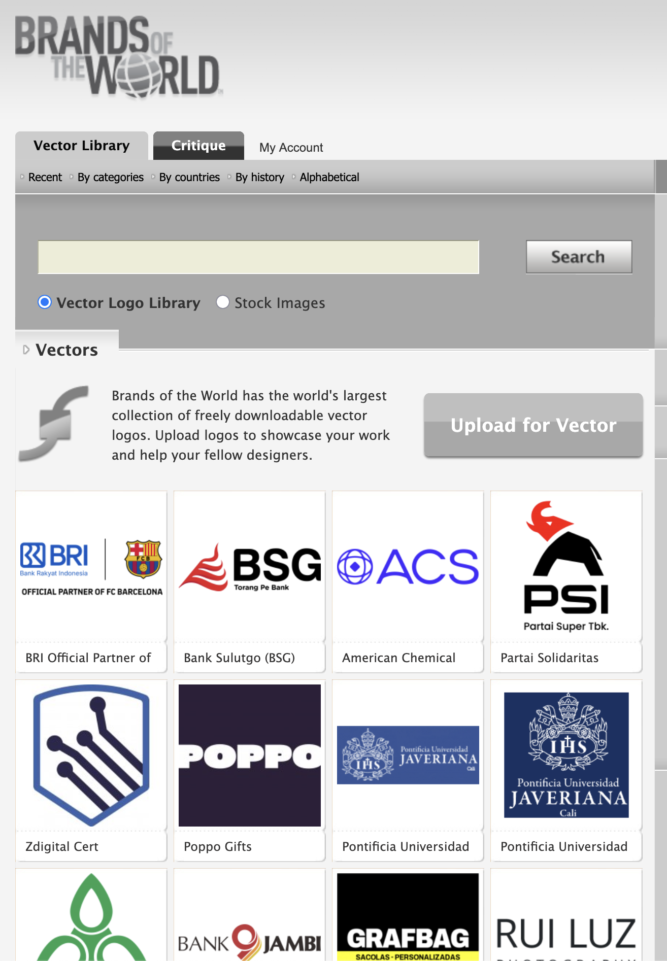 Brands of the World