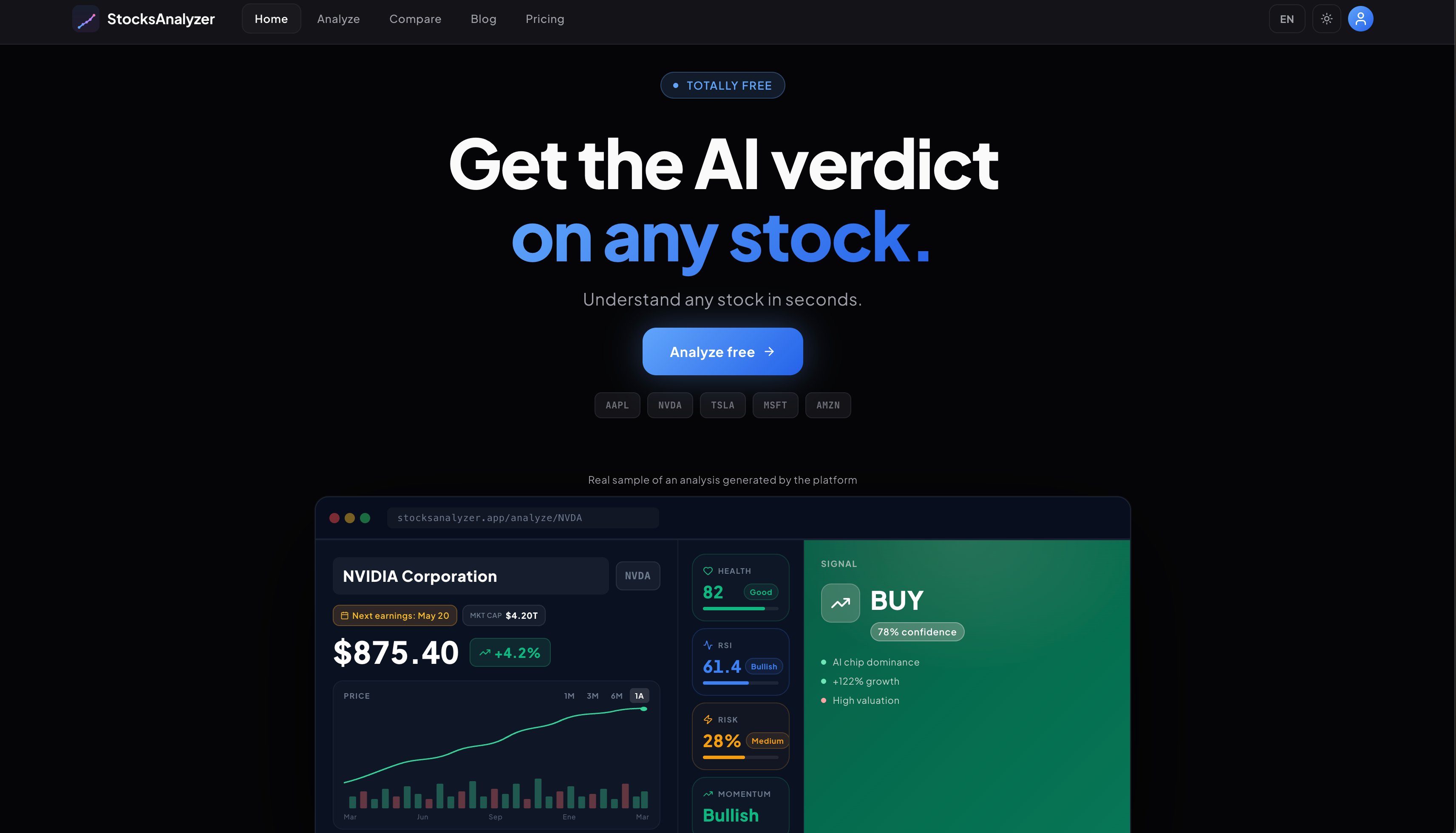 StocksAnalyzer